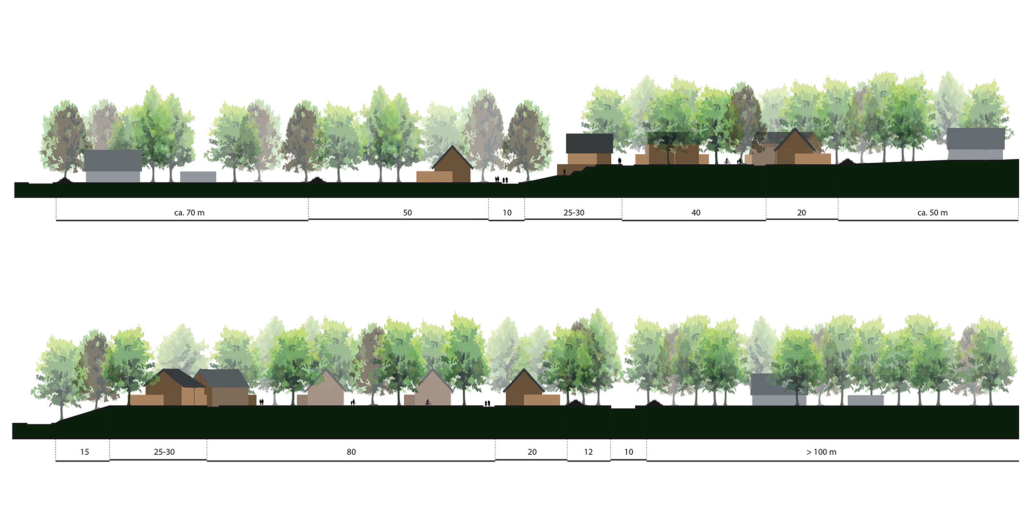 stedenbouw en landschap bureau Nieuwe Gracht Utrecht verkavelingsstudie Horeb-locatie De Hoop GGZ-instelling noord en zuid