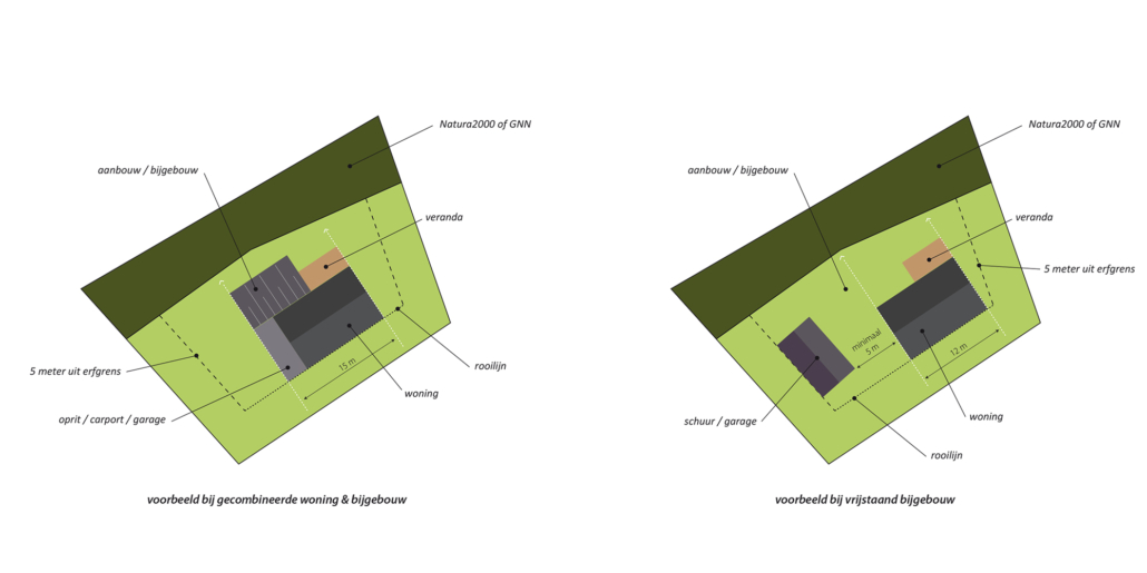 Inrichtingsplan Horeb-locatie Beekbergen | bureau Nieuwe Gracht