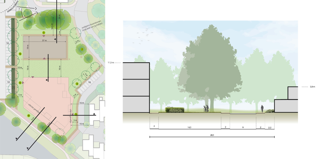 stedenbouwkundige randvoorwaarden herontwikkeling locatie De Mijlpaal Nuenen-Zuid | bureau Nieuwe Gracht