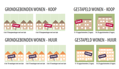 afb-nieuws-2022-02-SPvE-Zogwetering Stedenbouwkundig Plan Zogwetering