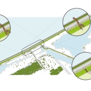 uitwerking belevingswaarde oostvaardersoevers