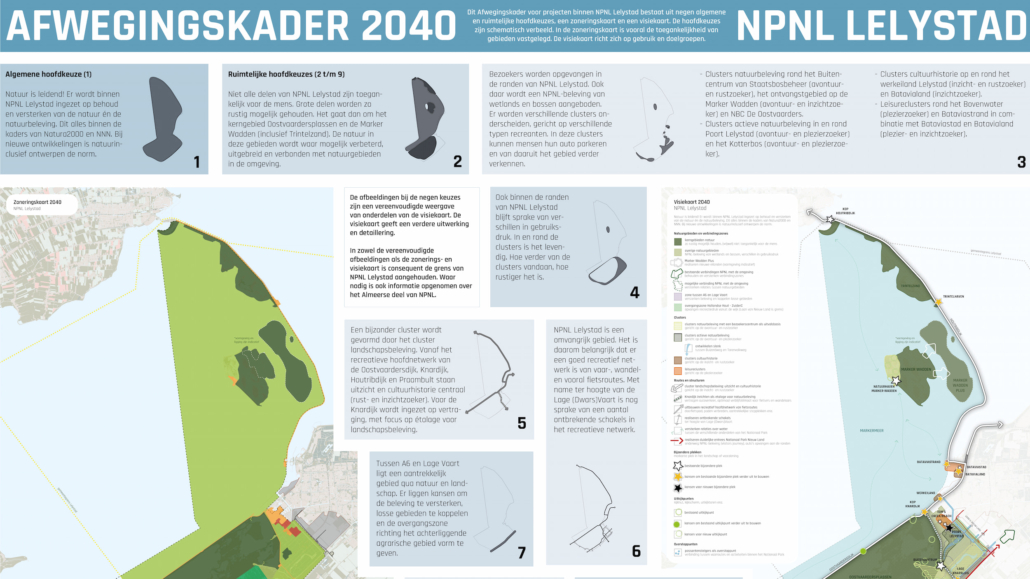 afb01- GP NPNL Lelystad